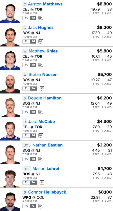nhl sportschatplace